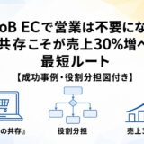 BtoB ECで営業は不要になる？共存こそが売上30%増への最短ルート【成功事例・役割分担図付き】