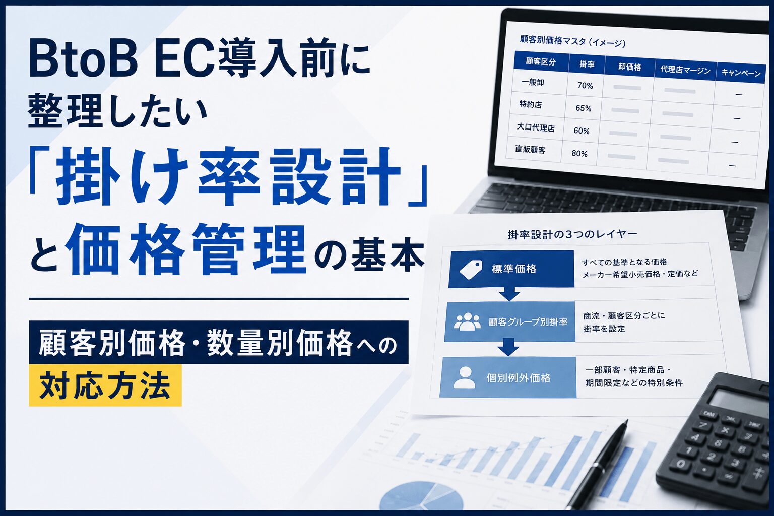BtoB EC導入前に整理したい「掛け率設計」と価格管理の基本｜顧客別価格・数量別価格への対応方法