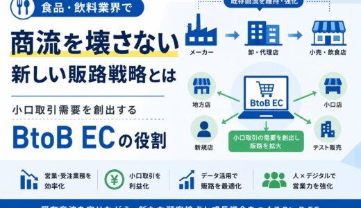 食品・飲料業界で「商流を壊さない」新しい販路戦略とは｜小口取引需要を創出するBtoB ECの役割